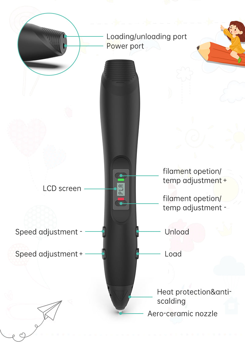 Sunlu SL-300 Plus 3D pen